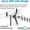 Five Star Multi-Directional TV Antenna-1