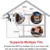 Outdoor TV Antenna UltraPro Brand-2