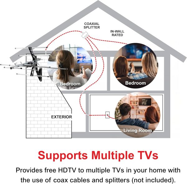 Outdoor TV Antenna UltraPro Brand-2