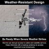 Outdoor TV Antenna UltraPro Brand-3