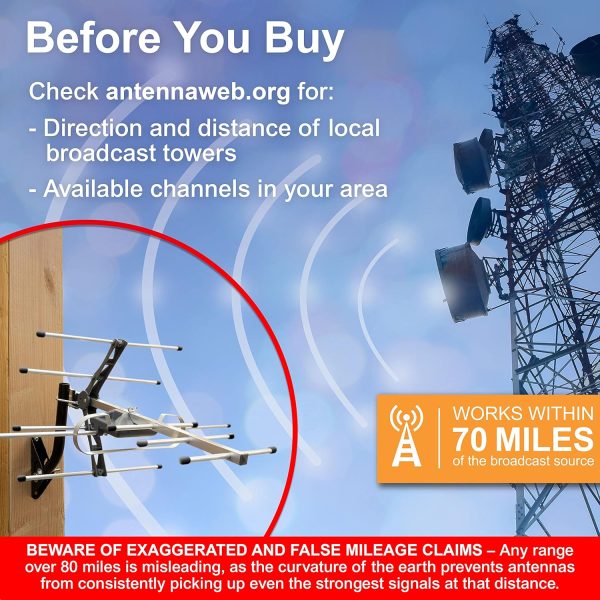 Outdoor TV Antenna UltraPro Brand-5