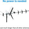 Five Star Multi-Directional TV Antenna-2