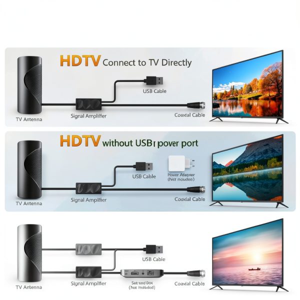 TV Antenna Yimayinu 4K Amplified Black AN-3023-5