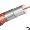 NGGNGG TV Antenna Model 2028 Indoor Digital Antenna 7.17x4.17x1.69-5
