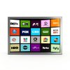Vragey TV Antenna Indoor Smart-3