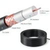 YiziAifsion Indoor TV Antenna 2500 Mile Range Model 165-MG-3