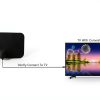 Bwxsyws Indoor Digital TV Antenna 4K HD with 9.8ft Coaxial Cable-2